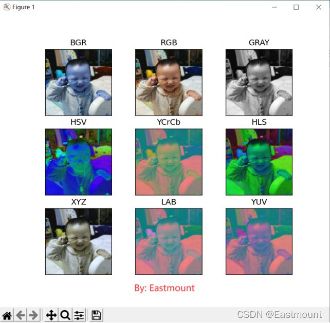 2种图像增强方法：图像点运算和图像灰度化处理_图像点运算_06