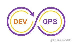 「DevOps」闲聊我心中的运维开发_运维工程_04
