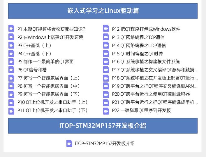 迅为STM32MP157开发板Linux+单片机学习资料教程汇总（手册+视频）_STM32MP157_03