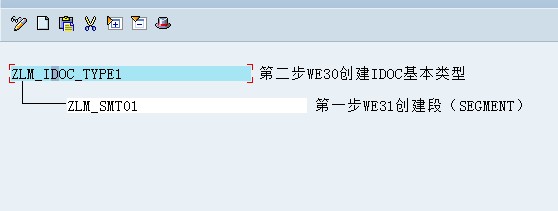 IDOC练习（二、接收端配置）_SAP刘梦_大数据_04