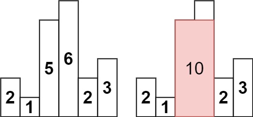 【NO.36】LeetCode HOT 100—84. 柱状图中最大的矩形_算法
