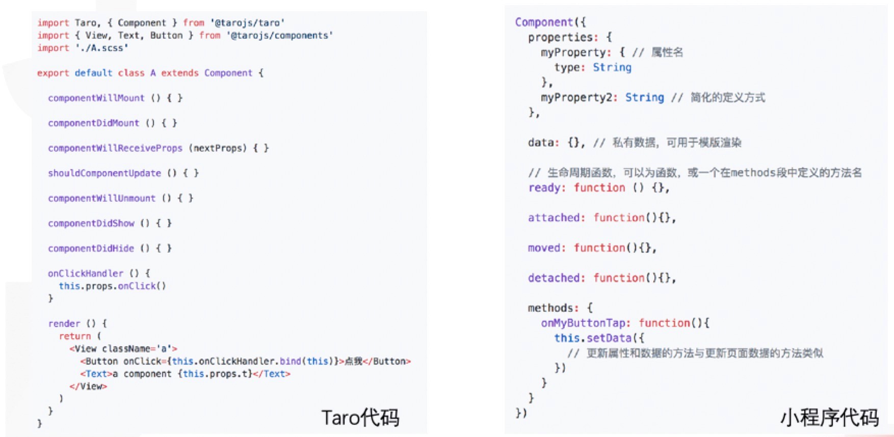 Taro小程序跨端开发入门实战_百度_08