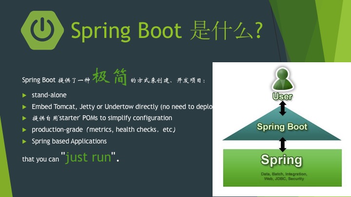 第1讲 Spring Boot 快速开始 《Kotlin + Spring Boot ：下一代 Java 服务端开发》_java_03