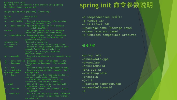 第1讲 Spring Boot 快速开始 《Kotlin + Spring Boot ：下一代 Java 服务端开发》_java_15