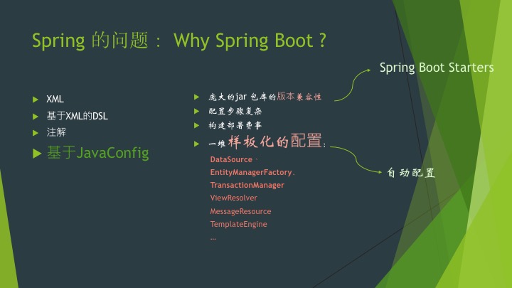 第1讲 Spring Boot 快速开始 《Kotlin + Spring Boot ：下一代 Java 服务端开发》_spring_05