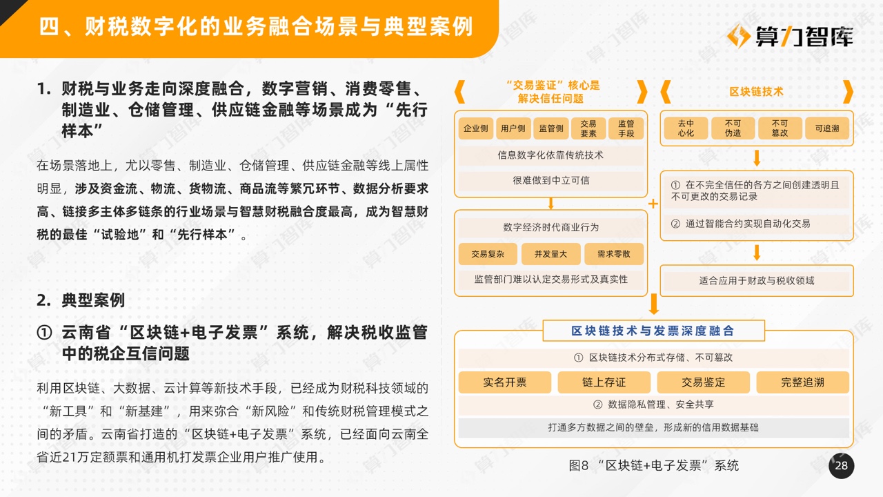 报告分享|2022中国财税数字化转型研究报告_微信_27