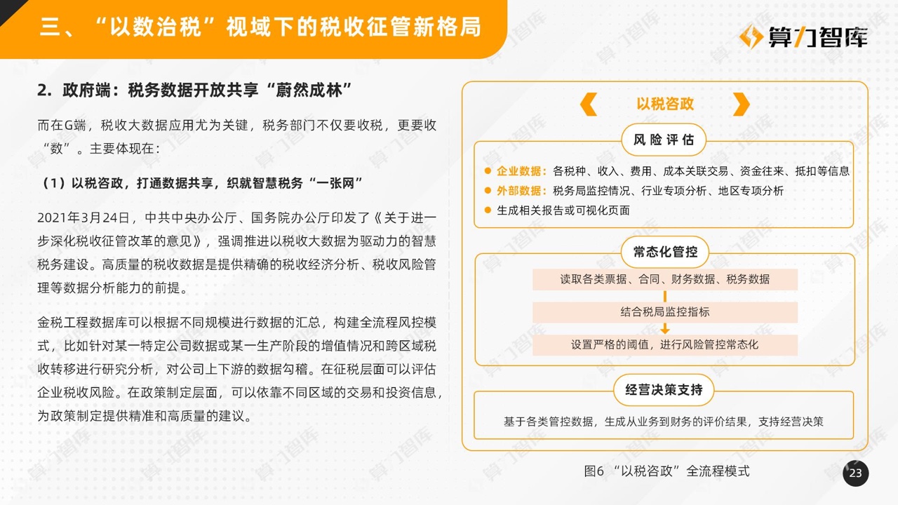 报告分享|2022中国财税数字化转型研究报告_人工智能_22