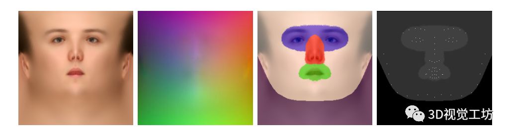汇总|3D人脸重建算法_2d_39