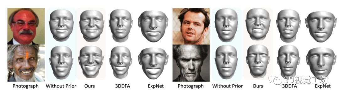 汇总|3D人脸重建算法_3d_26