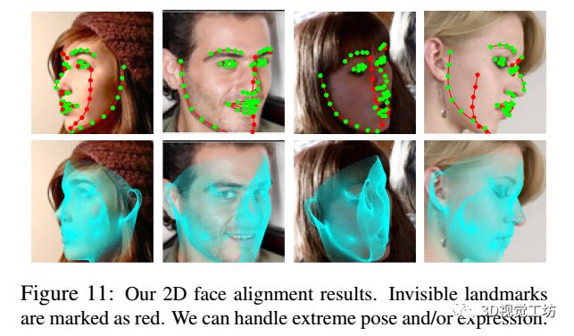 汇总|3D人脸重建算法_二维_06