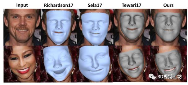 汇总|3D人脸重建算法_2d_34