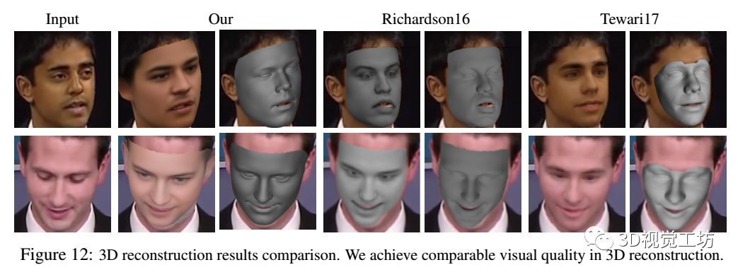 汇总|3D人脸重建算法_2d_07