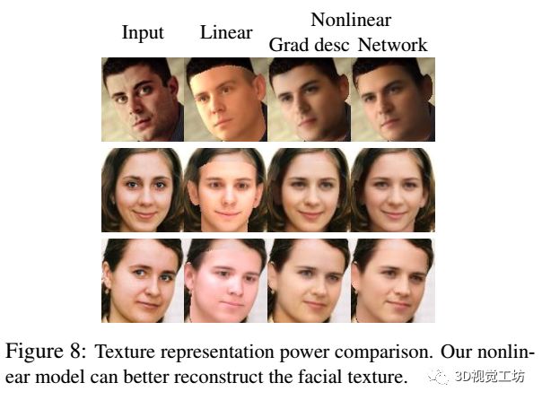 汇总|3D人脸重建算法_3d_04