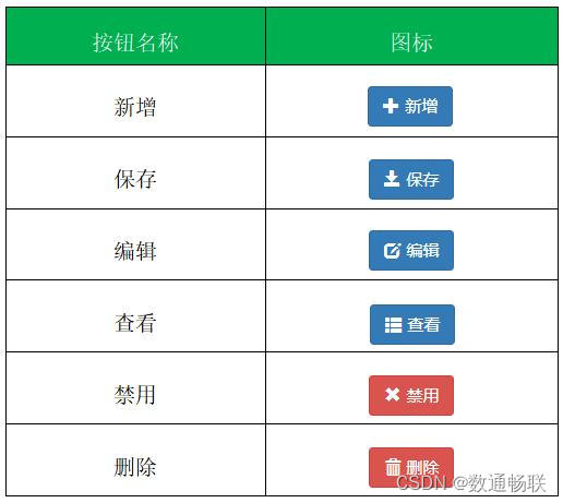 UMC产品UI升级说明_数据集成_15