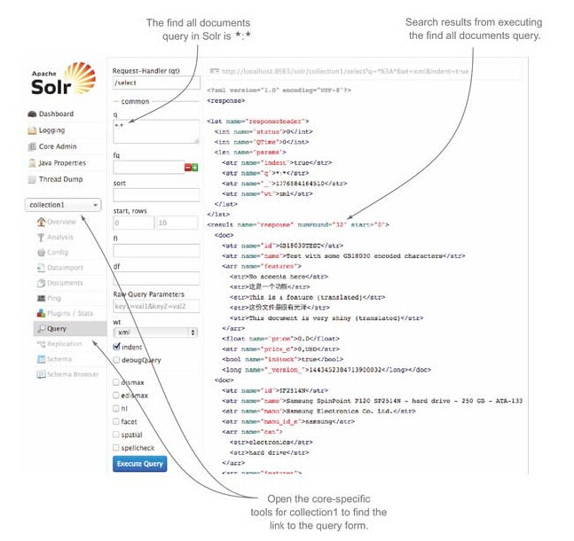 solr in action翻译-第二章了解Solr2.2_python