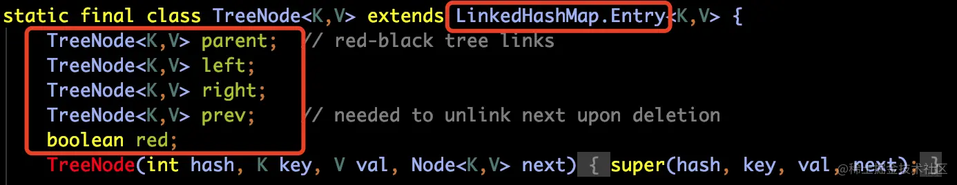 万字长文之HashMap源码解析（包含红黑树）_后端_26