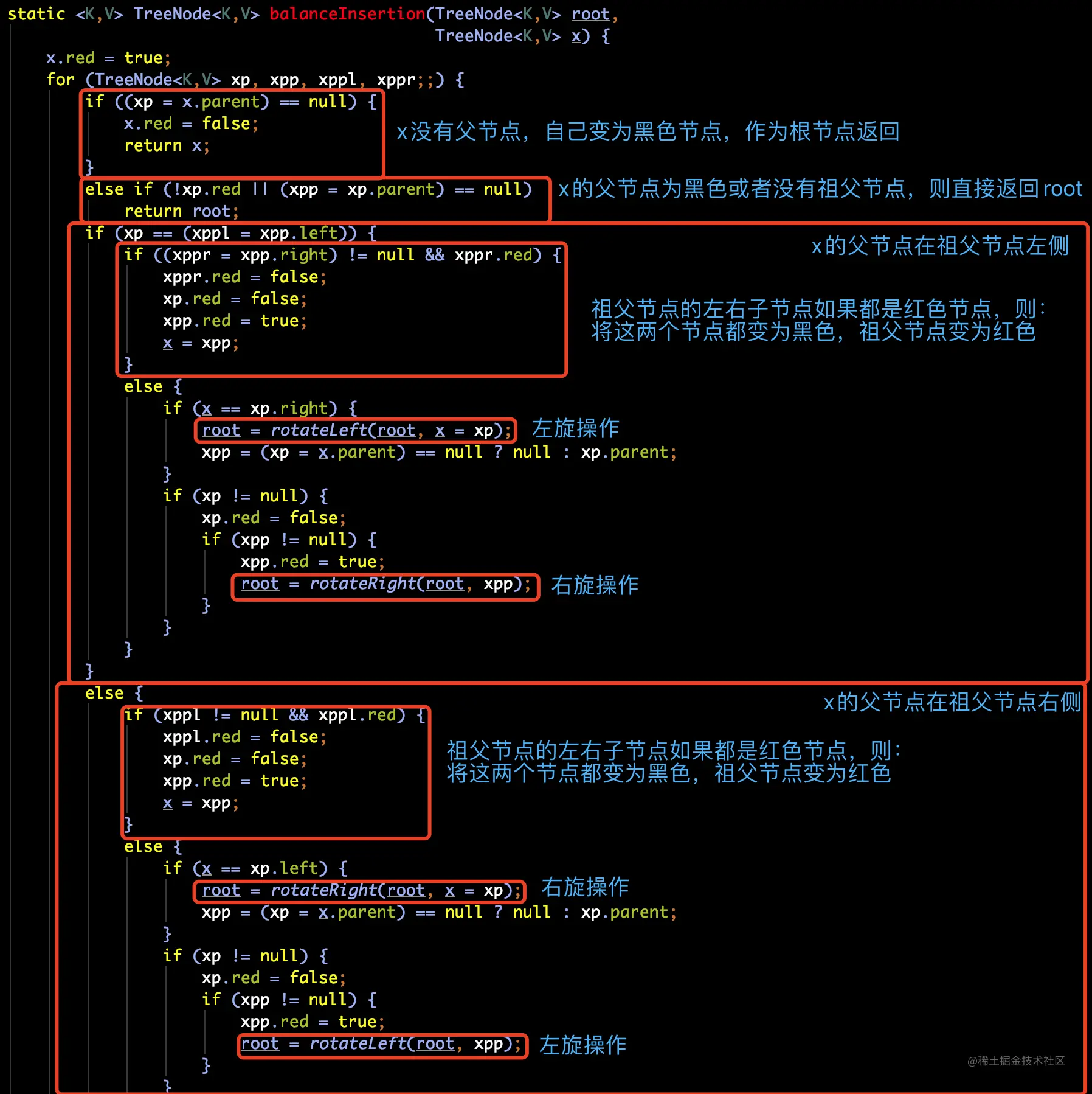 万字长文之HashMap源码解析（包含红黑树）_数组_33