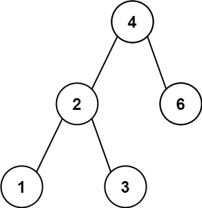 LeetCode二叉树练习(二)_算法