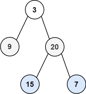 【NO.41】LeetCode HOT 100—102. 二叉树的层序遍历_leetcode