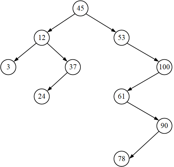 心中有“树”！图文并茂介绍数据结构中常见的树（一）_红黑树_02