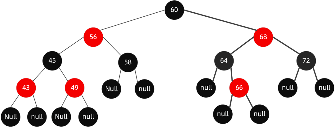 心中有“树”！图文并茂介绍数据结构中常见的树（一）_后缀树_04