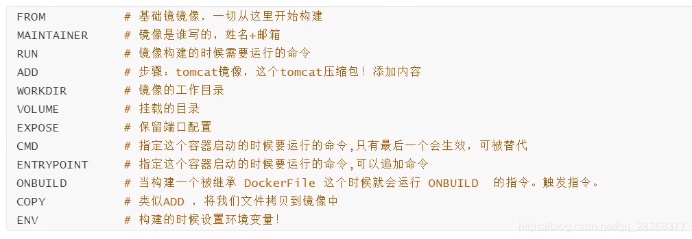 Dockerfile常用指令_Docker