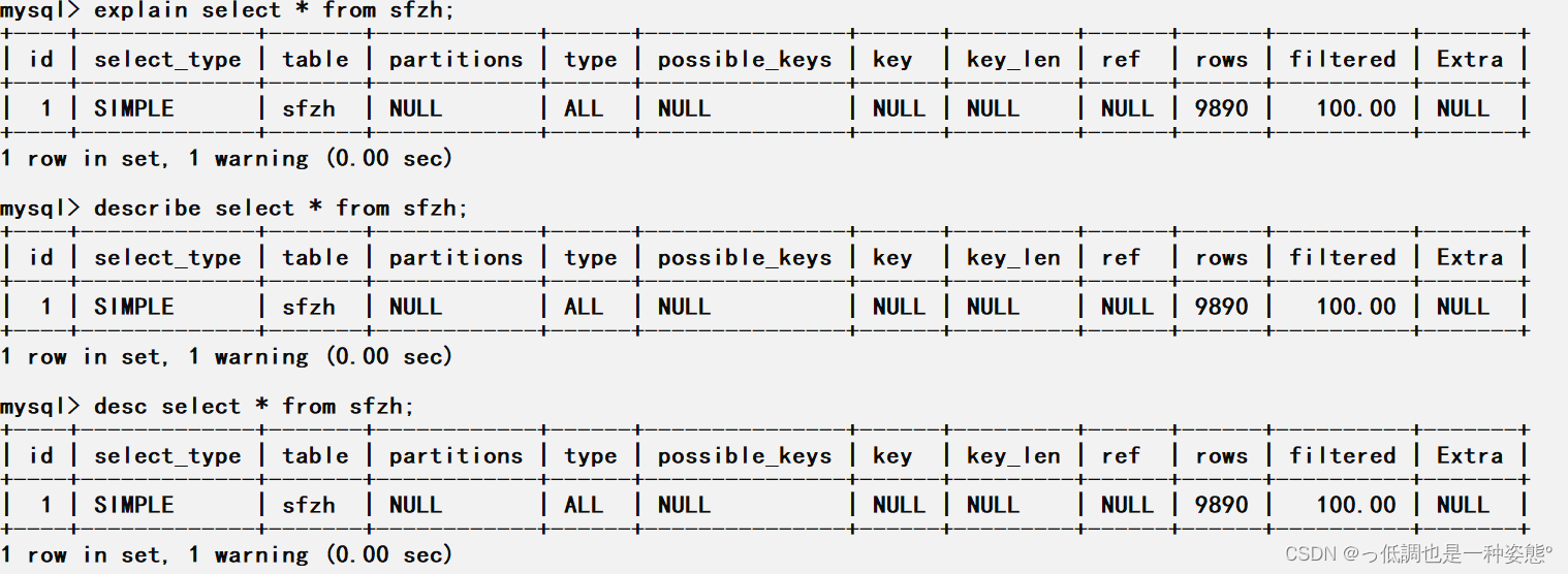 MySQL从入门到精通教程_表名_22