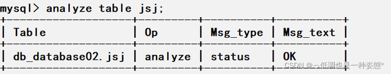 MySQL从入门到精通教程_表名_24