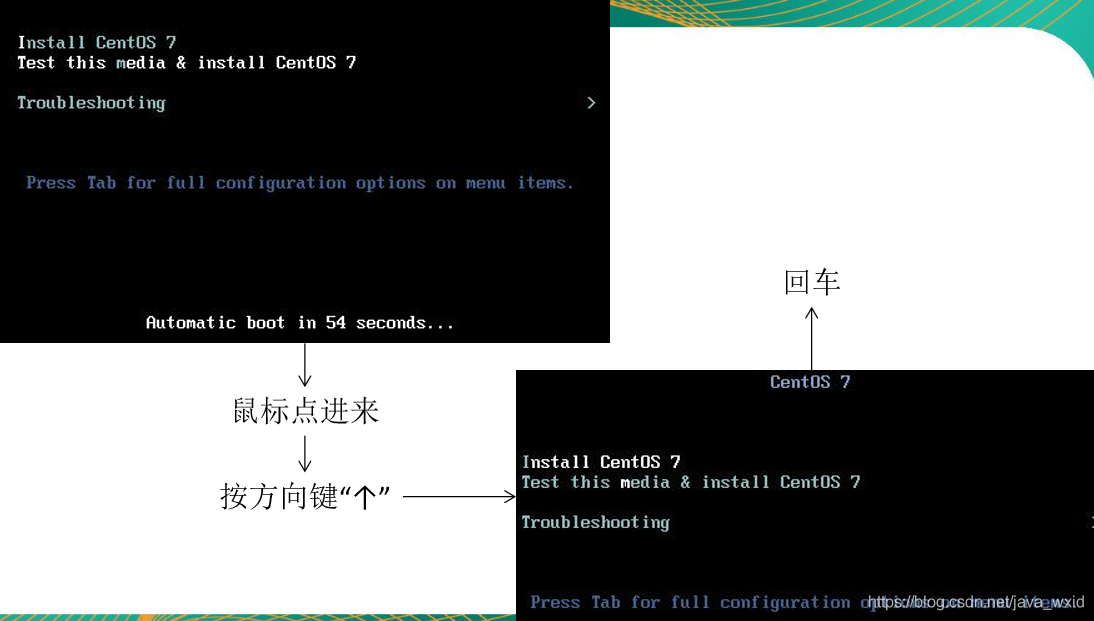 Linux系统：第九章：CentOS7安装_Linux_04