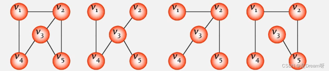 化解数据结构----图的遍历和应用_最小生成树_13