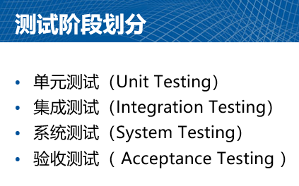 【每日一刷系列】2022软件测试常见的面试题_测试工程师_03