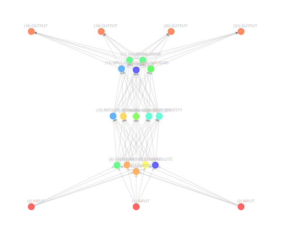 如何画出好看的神经网络图？_html_19