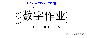 【汉字识别】基于贝叶斯网络实现汉字识别含Matlab源码_路径规划_03