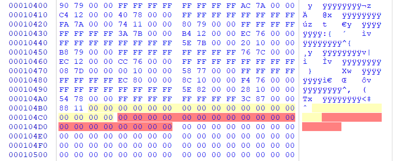 C/C++ 手工实现IAT导入表注入劫持_数据_06