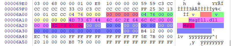 C/C++ 手工实现IAT导入表注入劫持_数组_09