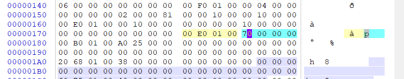 C/C++ 手工实现IAT导入表注入劫持_数据_39