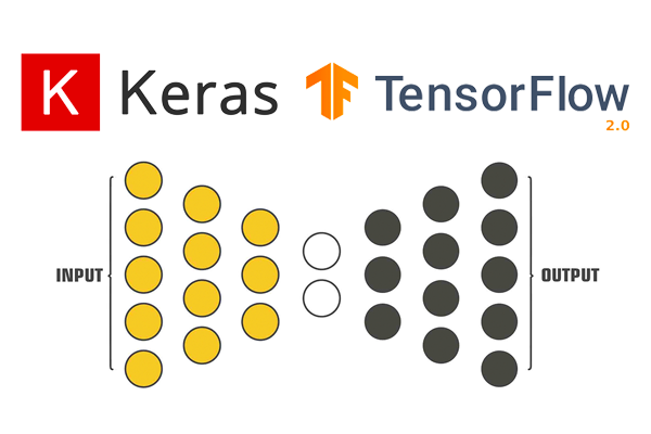 Keras vs. tf.keras:  在TensorFlow 2.0中有什么区别?_自定义