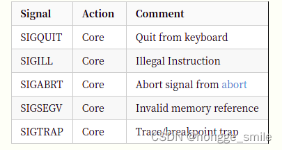 linux 下core dump文件的生成以及错误定位_#include