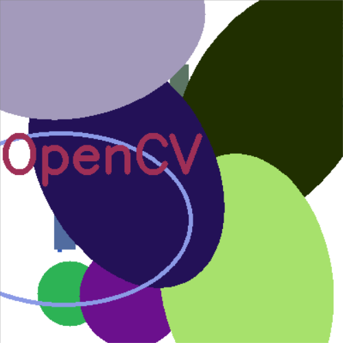 opencv 绘图及交互(python)