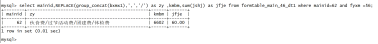 明细表1字符串拼接合并插入到明细表2SQL输出过程记录_字符串拼接_06