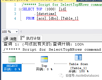 SQL SERVER  SQL 语句优化引擎探秘 之是真的吗？_数据库_03