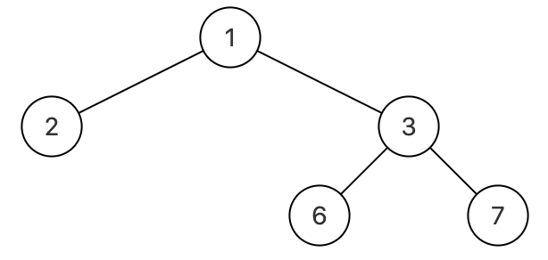 [二叉树]BM39 序列化二叉树-较难_反序列化