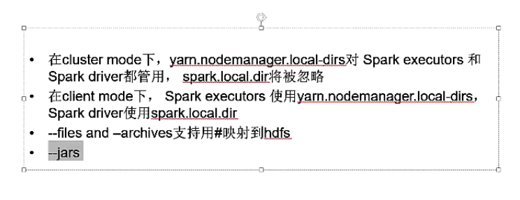 Spark on Yarn_spark_44