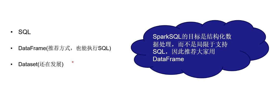 Spark SQL 编程_spark_07