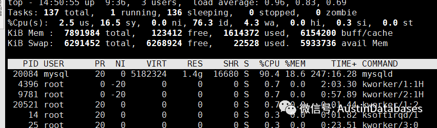 MYSQL  CPU 使用率高，怎么查，怎么破_慢查询_02