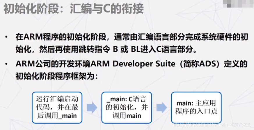 慕课嵌入式系统(第五章.ARM汇编与C混合编程)_嵌入式系统_05