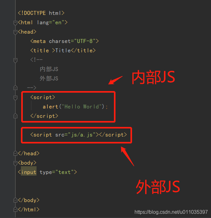 【Javascript】JS语法，JS基本对象_html