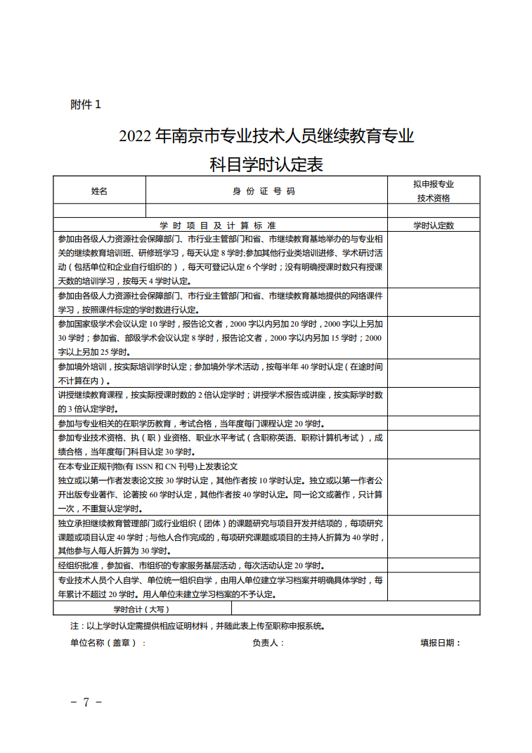 [专利与论文-20]：江苏省南京市2022年电子信息申报操作指南_申报