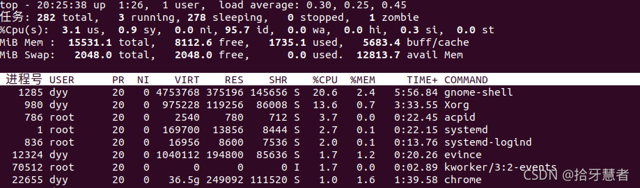 CPU使用率的查看以及性能分析（perf top/record/report）_linux_04