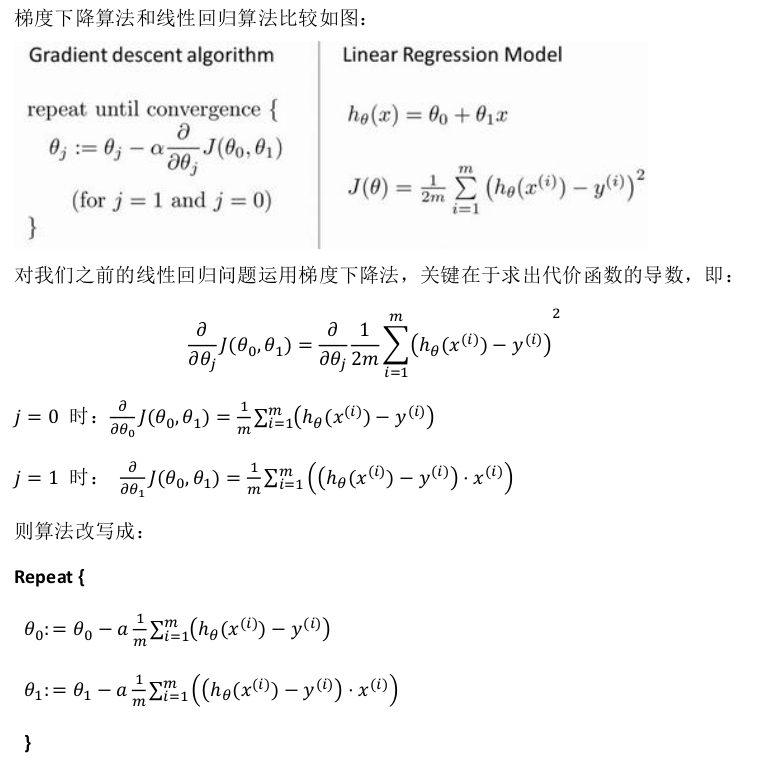 吴恩达《机器学习》课程总结（2）_单变量线性回归_线性回归_08